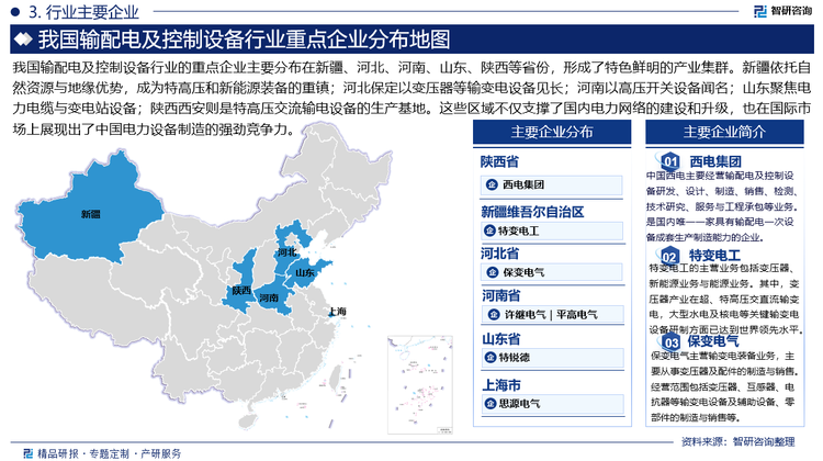 我国输配电及控制设备行业的重点企业主要分布在新疆、河北、河南、山东、陕西等省份，形成了特色鲜明的产业集群。新疆依托自然资源与地缘优势，成为特高压和新能源装备的重镇；河北保定以变压器等输变电设备见长；河南以高压开关设备闻名；山东聚焦电力电缆与变电站设备；陕西西安则是特高压交流输电设备的生产基地。这些区域不仅支撑了国内电力网络的建设和升级，也在国际市场上展现出了中国电力设备制造的强劲竞争力。