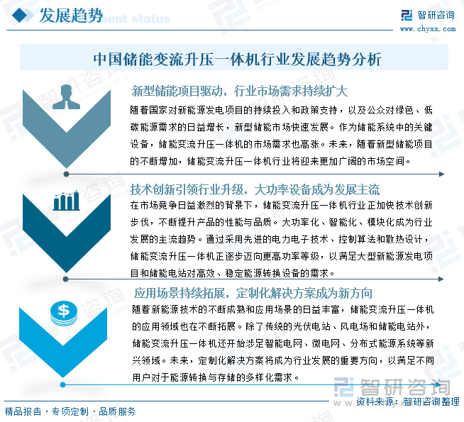 中国储能变流升压一体机行业发展趋势分析