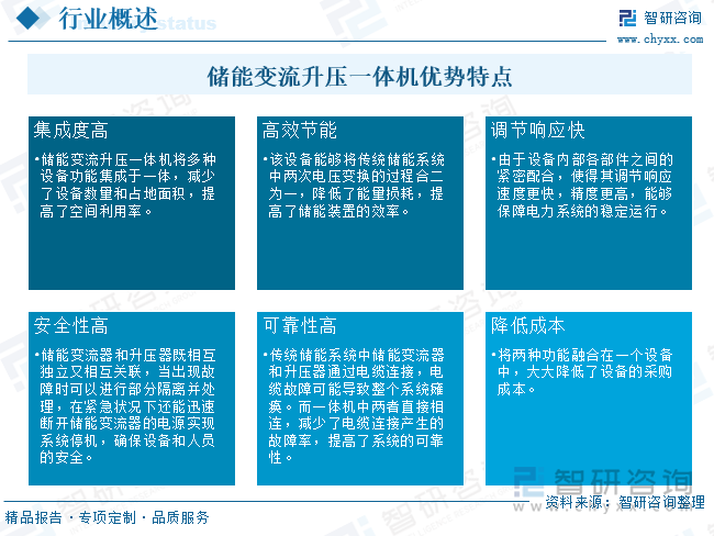 储能变流升压一体机优势特点