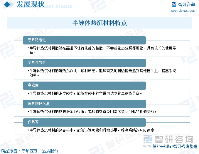 半导体热沉材料特点