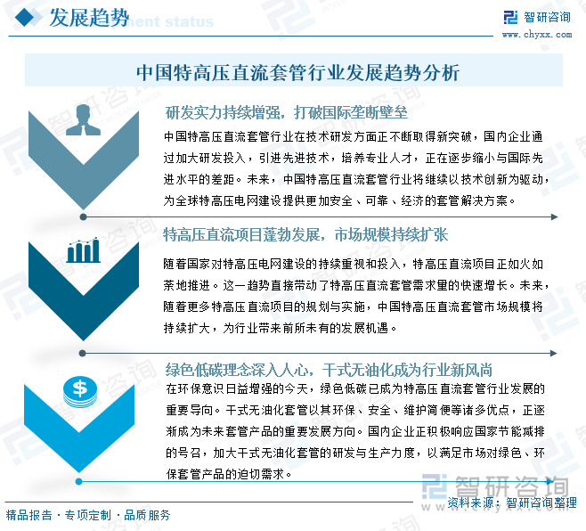 中国特高压直流套管行业发展趋势分析