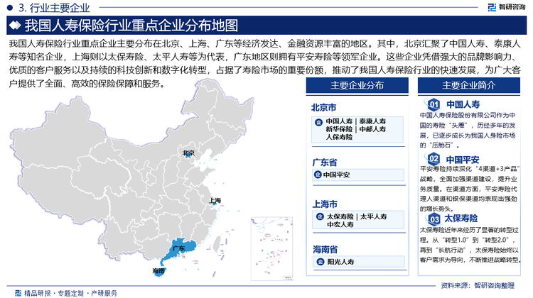 我国人寿保险行业重点企业主要分布在北京、上海、广东等经济发达、金融资源丰富的地区。其中，北京汇聚了中国人寿、泰康人寿等知名企业，上海则以太保寿险、太平人寿等为代表，广东地区则拥有平安寿险等领军企业。这些企业凭借强大的品牌影响力、优质的客户服务以及持续的科技创新和数字化转型，占据了寿险市场的重要份额，推动了我国人寿保险行业的快速发展，为广大客户提供了全面、高效的保险保障和服务。