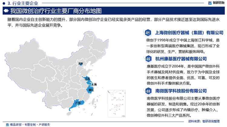 随着国内企业自主创新能力的提升，部分国内微创治疗企业已经实现多类产品的经营，部分产品技术接近甚至达到国际先进水平，并与国际先进企业展开竞争。如珠海和佳医疗设备股份有限公司在国内最早倡导和推广的肿瘤MDT多学科综合治疗模式，已被国家卫健委认定为肿瘤治疗和发展的核心治疗模式。目前，现代医学对疾病的预防和治疗在很大程度上依赖于先进的医疗设备的诊断，在发达国家，医疗器械产业和制药业的产值大体相当。而在我国，前者产值只是后者的1/5，这种比例的严重失调，预示着医疗设备与器械产业在我国医疗器械市场发展空间极为广阔。