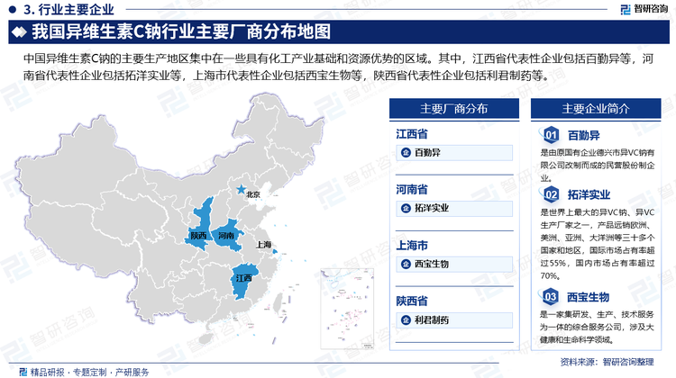 中國異維生素C鈉的主要生產(chǎn)地區(qū)集中在一些具有化工產(chǎn)業(yè)基礎(chǔ)和資源優(yōu)勢的區(qū)域。其中，江西省代表性企業(yè)包括百勤異等，河南省代表性企業(yè)包括拓洋實業(yè)等，上海市代表性企業(yè)包括西寶生物等，陜西省代表性企業(yè)包括利君制藥等。