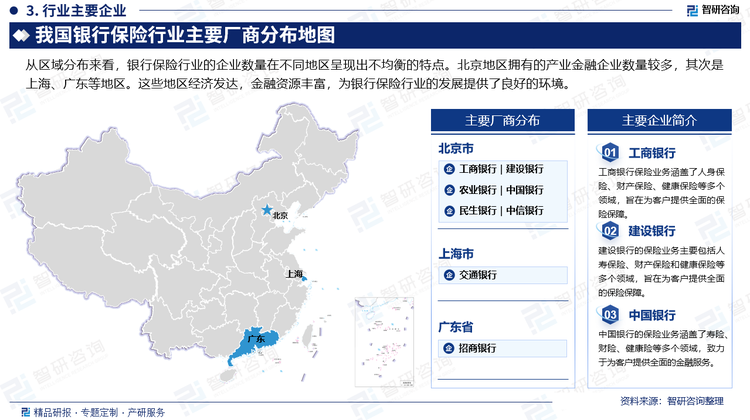 從區(qū)域分布來看，銀行保險行業(yè)的企業(yè)數(shù)量在不同地區(qū)呈現(xiàn)出不均衡的特點。北京地區(qū)擁有的產(chǎn)業(yè)金融企業(yè)數(shù)量較多，其次是上海、廣東等地區(qū)。這些地區(qū)經(jīng)濟(jì)發(fā)達(dá)，金融資源豐富，為銀行保險行業(yè)的發(fā)展提供了良好的環(huán)境。