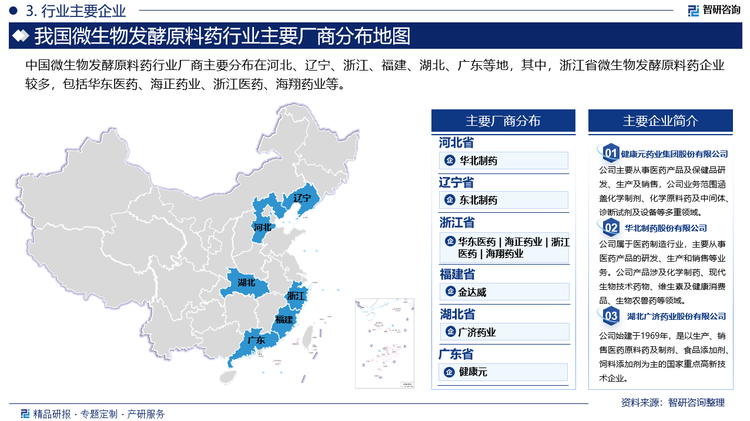 中国微生物发酵原料药行业厂商主要分布在河北、辽宁、浙江、福建、湖北、广东等地，其中，浙江省微生物发酵原料药企业较多，包括华东医药、海正药业、浙江医药、海翔药业等。