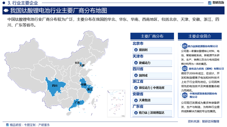 中国钛酸锂电池行业厂商分布较为广泛，主要分布在我国的华北、华东、华南、西南地区，包括北京、天津、安徽、浙江、四川、广东等省市。