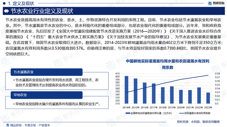 近10年，黨和政府高度重視節(jié)水農(nóng)業(yè)，先后印發(fā)了《全國大中型灌區(qū)續(xù)建配套節(jié)水改造實施方案（2016—2020年）》《關(guān)于深入推進農(nóng)業(yè)水價綜合改革的通知》《“十四五”重大農(nóng)業(yè)節(jié)水供水工程實施方案》《關(guān)于加快發(fā)展節(jié)水產(chǎn)業(yè)的指導(dǎo)意見》。這些政策加快了灌區(qū)續(xù)建配套節(jié)水改造，加速了噴微灌及水肥一體化等高效節(jié)水技術(shù)的推廣應(yīng)用，強化了農(nóng)業(yè)節(jié)水的科技支撐，創(chuàng)新了農(nóng)業(yè)節(jié)水體制機制，加強了農(nóng)業(yè)用水的精細化、智能化管理，促進了農(nóng)業(yè)用水方式的變革，全面提升了農(nóng)業(yè)用水效率，為保障國家食物安全和農(nóng)產(chǎn)品有效供給、國家水安全作出了重要貢獻。在政策的支持下，我國節(jié)水農(nóng)業(yè)取得巨大進步。數(shù)據(jù)顯示，2014-2023年耕地灌溉畝均用水量由402立方米下降到不足350立方米；農(nóng)田灌溉水有效利用系數(shù)從0.530提高到0.576。但值得注意的是，與節(jié)水效益較好國家的系數(shù)0.7到0.8相比，我國節(jié)水農(nóng)業(yè)提升空間依然巨大。