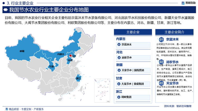 目前，我國的節(jié)水農(nóng)業(yè)行業(yè)相關(guān)企業(yè)主要包括京藍沐禾節(jié)水裝備有限公司、河北潤農(nóng)節(jié)水科技股份有限公司、新疆天業(yè)節(jié)水灌溉股份有限公司、大禹節(jié)水集團股份有限公司、利歐集團股份有限公司等，主要分布在內(nèi)蒙古、河北、新疆、甘肅、浙江等地。