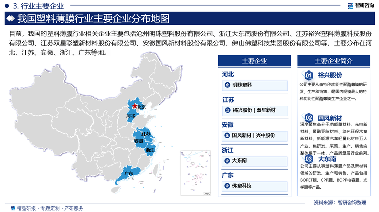 从竞争格局来看，我国塑料薄膜市场分散严重，小型企业居多，TOP5企业市场份额仅占整体市场的2.7%，排名首位的企业是双星新材，市场规模为52亿元，市场占有率是1.4%，其余如裕兴股份、国风新材、大东南等企业市场占有率在0.3%-0.4%之间，市场份额较低。这是因为我国塑料薄膜行业起步相对较晚，缺乏对高新技术产品的系统性研究，企业产品附加值仍存在不足，同质化竞争较为激烈，价格战已成为市场主要竞争手段，进一步加剧了行业的分散性。