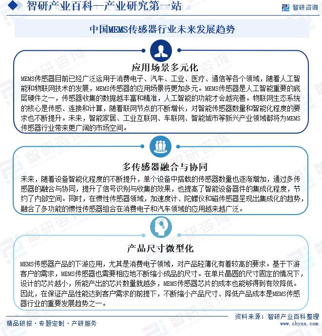 中国MEMS传感器行业未来发展趋势