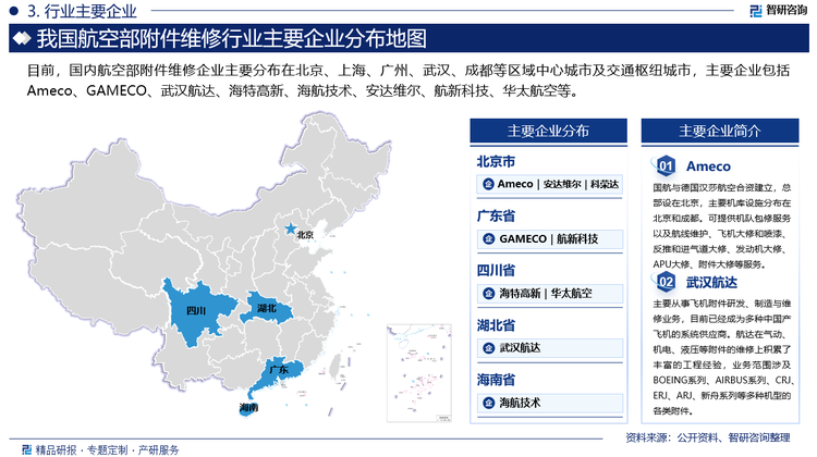 海特高新產(chǎn)業(yè)包括高端裝備研發(fā)制造、高性能集成電路設(shè)計與制造與航空工程技術(shù)服務(wù)。海特高新在航空領(lǐng)域?qū)崿F(xiàn)了從航空維修、航空裝備研發(fā)制造、航空培訓(xùn)、航空租賃、航空金融等產(chǎn)業(yè)貫通，實(shí)現(xiàn)了從航空機(jī)載部附件維修到高端裝備制造的跨越，以及航空發(fā)動機(jī)維修到國產(chǎn)化自主保障的跨越。海特高新可為波音、空客系列及各類支線飛機(jī)、公務(wù)機(jī)、通用飛機(jī)、直升機(jī)等40多種機(jī)型提供技術(shù)保障，擁有飛機(jī)電子、電氣、機(jī)械專業(yè)等多達(dá)26000多種型/件號的航空機(jī)載設(shè)備技術(shù)保障能力，是國內(nèi)一流的MRO企業(yè)。