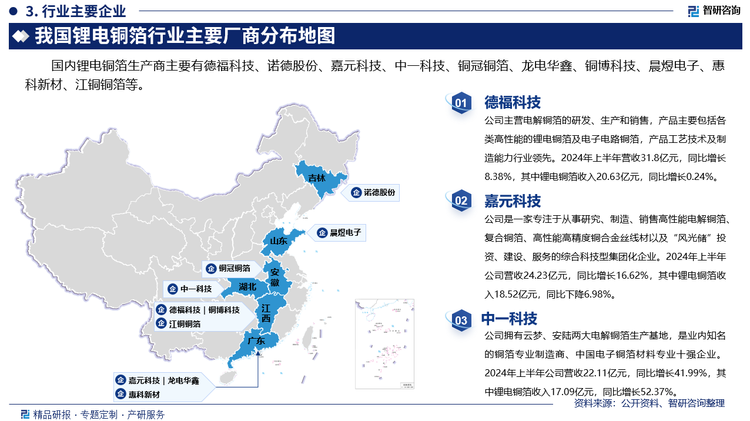 其中德福科技主营电解铜箔的研发、生产和销售，产品主要包括各类高性能的锂电铜箔及电子电路铜箔，产品工艺技术及制造能力行业领先。2024年上半年营收31.8亿元，同比增长8.38%，其中锂电铜箔收入20.63亿元，同比增长0.24%。嘉元科技是一家专注于从事研究、制造、销售高性能电解铜箔、复合铜箔、高性能高精度铜合金丝线材以及“风光储”投资、建设、服务的综合科技型集团化企业。2024年上半年公司营收24.23亿元，同比增长16.62%，其中锂电铜箔收入18.52亿元，同比下降6.98%。中一科技拥有云梦、安陆两大电解铜箔生产基地，是业内知名的铜箔专业制造商、中国电子铜箔材料专业十强企业。2024年上半年公司营收22.11亿元，同比增长41.99%，其中锂电铜箔收入17.09亿元，同比增长52.37%。