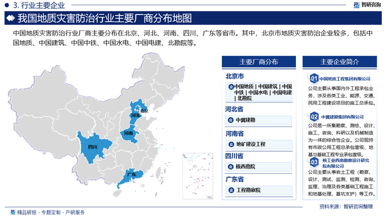 中國地質災害防治行業(yè)廠商主要分布在北京、河北、河南、四川、廣東等省市。其中，北京市地質災害防治企業(yè)較多，包括中國地質、中國建筑、中國中鐵、中國水電、中國電建、北勘院等。