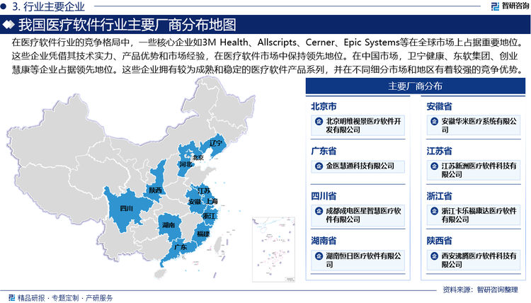 在医疗软件行业的竞争格局中，一些核心企业如3M Health、Allscripts、Cerner、Epic Systems等在全球市场上占据重要地位。这些企业凭借其技术实力、产品优势和市场经验，在医疗软件市场中保持领先地位。在中国市场，卫宁健康、东软集团、创业慧康等企业占据领先地位。这些企业拥有较为成熟和稳定的医疗软件产品系列，并在不同细分市场和地区有着较强的竞争优势。