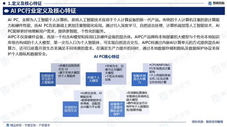 AIPC不僅是硬件設(shè)備，而是一個(gè)包含AI模型和應(yīng)用以及硬件設(shè)備的混合體。AIPC產(chǎn)品擁有本地部署的大模型與個(gè)性化本地知識(shí)庫組合構(gòu)成的個(gè)人大模型，第一交互入口為個(gè)人智能體，可實(shí)現(xiàn)自然語言交互，AIPC將通過內(nèi)嵌AI計(jì)算單元的方式提供混合AI算力，還可以依靠開放生態(tài)來滿足不同場景的需求。在滿足生產(chǎn)力提升的同時(shí)，通過本地?cái)?shù)據(jù)存儲(chǔ)和隱私及數(shù)據(jù)保護(hù)協(xié)議來保護(hù)個(gè)人隱私和數(shù)據(jù)安全。