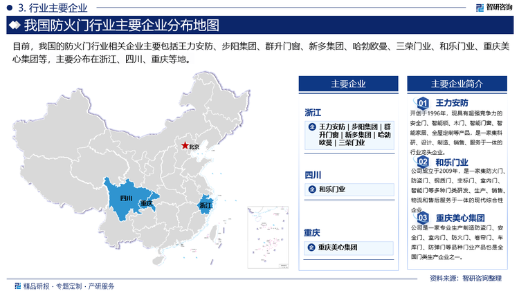 我國防火門市場起步較晚，但發(fā)展迅速，市場格局較為分散，但隨著對建筑防火的更高的要求，防火門行業(yè)市場需求急劇增長，中小企業(yè)數(shù)量也迅速增加。目前，我國防火門行業(yè)按照產(chǎn)品材質(zhì)分為四大競爭派系：鋼質(zhì)防火門廠商、木質(zhì)防火門廠商、鋼木質(zhì)防火門廠商和其他材質(zhì)防火門廠商。其中，鋼質(zhì)防火門優(yōu)勢廠商包括和樂門業(yè)、重慶美心集團(tuán)、王力安防等；木質(zhì)防火門優(yōu)勢廠商包括和樂門業(yè)、重慶美心集團(tuán)、群升門窗等；鋼木質(zhì)防火門優(yōu)勢廠商包括星月安防、重慶美心集團(tuán)、步陽集團(tuán)等；其他材質(zhì)防火門優(yōu)勢廠商包括星月安防、和樂門業(yè)、金凱德等。