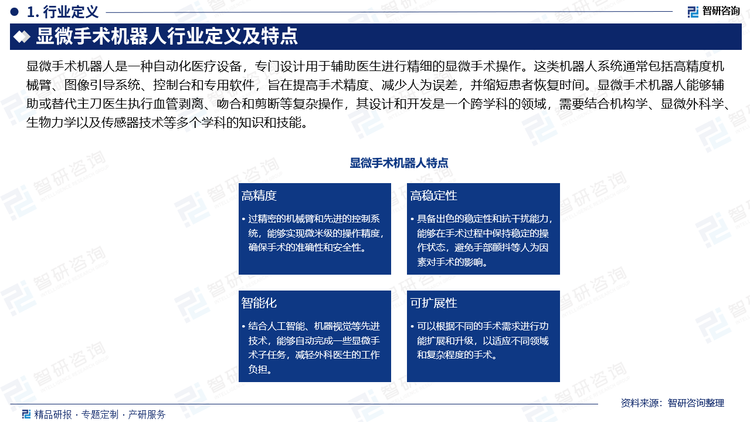 显微手术机器人是一种自动化医疗设备，专门设计用于辅助医生进行精细的显微手术操作。这类机器人系统通常包括高精度机械臂、图像引导系统、控制台和专用软件，旨在提高手术精度、减少人为误差，并缩短患者恢复时间。显微手术机器人能够辅助或替代主刀医生执行血管剥离、吻合和剪断等复杂操作，其设计和开发是一个跨学科的领域，需要结合机构学、显微外科学、生物力学以及传感器技术等多个学科的知识和技能。