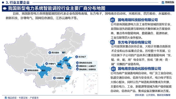 中国新型电力系统智能调控行业正处于快速发展阶段，市场占有率虽被大型电力企业主导，但新兴力量的崛起预示着行业竞争将更加激烈。目前，我国新型电力系统智能调控的代表企业有国电南瑞科技股份有限公司、东方电子股份有限公司、国电南京自动化股份有限公司、苏州光格科技股份有限公司、北京四方继保自动化股份有限公司、福建永福电力设计股份有限公司、朗新科技集团股份有限公司、许继电气股份有限公司、国网信息通信股份有限公司、江苏云涌电子科技股份有限公司等。未来，技术融合、新能源接入、市场化改革、绿色低碳目标以及国际合作将成为推动行业发展的主要驱动力。预计在不久的将来，中国能在全球智能电力调控领域占据更重要的位置，为全球能源转型做出更大贡献。