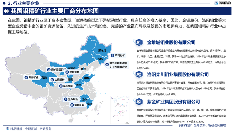 在我国，钼精矿行业属于资本密集型、资源依赖型及下游驱动型行业，具有较高的准入壁垒，因此，金钼股份、洛阳钼业等大型企业凭借丰富的钼矿资源储备、先进的生产技术和设备、完善的产业链布局以及较强的市场影响力，在我国钼精矿行业中占据主导地位，尤其近几年，受环保整顿影响，行业内存在开采作业不规范、开采过程污染大、开采流程能耗高等问题的小型企业基本处于停产整顿状态，行业集中度提升明显。