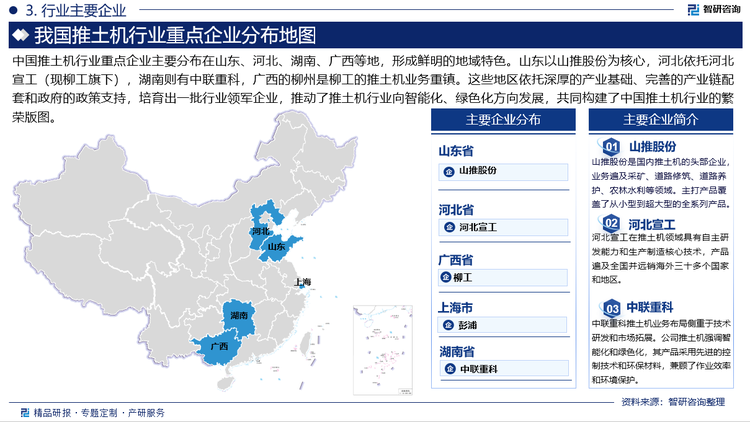 中国推土机行业重点企业主要分布在山东、河北、湖南、广西等地，形成鲜明的地域特色。山东以山推股份为核心，河北依托河北宣工（现柳工旗下），湖南则有中联重科，广西的柳州是柳工的推土机业务重镇。这些地区依托深厚的产业基础、完善的产业链配套和政府的政策支持，培育出一批行业领军企业，推动了推土机行业向智能化、绿色化方向发展，共同构建了中国推土机行业的繁荣版图。