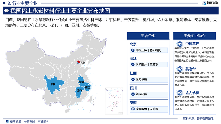 隨著新能源汽車、風(fēng)力發(fā)電、電子信息等產(chǎn)業(yè)的快速發(fā)展，稀土永磁材料的需求呈現(xiàn)出持續(xù)增長的趨勢。這使得越來越多的企業(yè)進(jìn)入這一領(lǐng)域，其中絕大多數(shù)企業(yè)的生產(chǎn)規(guī)模相對(duì)較小，研發(fā)能力有限，產(chǎn)品主要集中在中低端領(lǐng)域，使得同質(zhì)化嚴(yán)重，競爭激烈。目前，行業(yè)內(nèi)相關(guān)企業(yè)主要包括北京中科三環(huán)高技術(shù)股份有限公司、安泰科技股份有限公司、江西金力永磁科技股份有限公司、浙江英洛華磁業(yè)有限公司、有研新材料股份有限公司等。