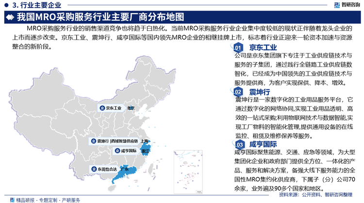 MRO采购服务行业的销售渠道竞争也将趋于白热化。随着市场需求的日益多样化和个性化，销售渠道的多元化和精细化成为必然趋势。当前MRO采购服务行业企业集中度较低的现状正伴随着龙头企业的上市而逐步改变。京东工业、震坤行、咸亨国际等国内领先MRO企业的相继挂牌上市，标志着行业正迎来一轮资本加速与资源整合的新阶段。这一过程预示着我国MRO行业正逐步向规模化、专业化、集中化的方向发展，市场竞争格局有望得到重塑。