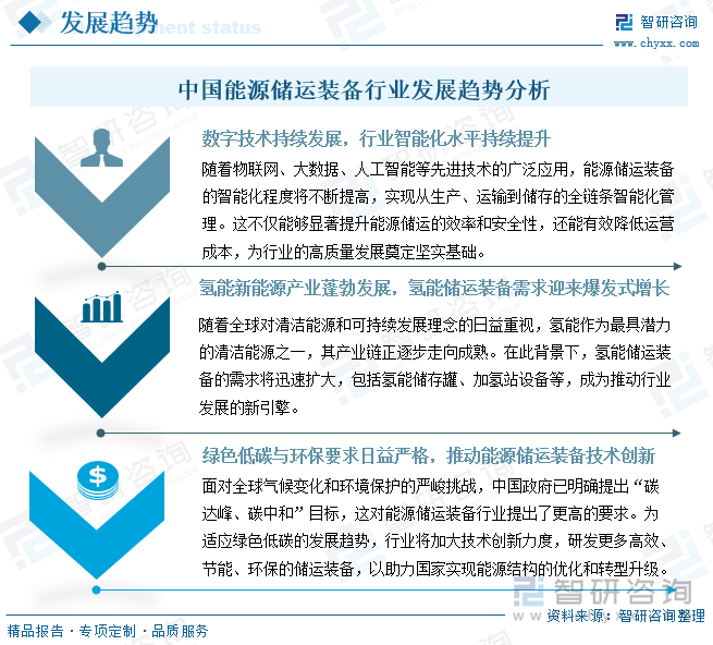 中国能源储运装备行业发展趋势分析