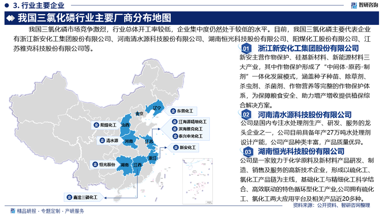 我国三氯化磷市场竞争激烈，行业总体开工率较低，企业集中度仍然处于较低的水平。目前，我国三氯化磷主要代表企业有浙江新安化工集团股份有限公司、河南清水源科技股份有限公司、湖南恒光科技股份有限公司、阳煤化工股份有限公司、江苏雅克科技股份有限公司等。