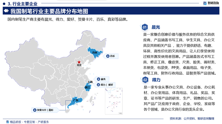 其中晨光是一家整合创意价值与服务优势的综合文具供应商，产品涵盖书写工具、学生文具、办公文具及其他相关产品 ，致力于提供舒适、有趣环保、高性价比的文具用品，让人们享受使用过程并激发使用者创意。产品涵盖各式书写工具、修正工具、橡皮类、尺类、胶类、画材类,本册类、包袋类、PP类、桌面用品、电子类、削笔工具、财务行政用品、益智类等产品领域。得力是一家专业从事办公文具、办公设备、办公耗材、办公室用品、体育用品、礼品、奖品、奖章、证书等产品的研发、生产、销售的公司。其产品广泛应用于政府、企业、学校、家庭等各个领域，是办公文具行业的龙头企业。