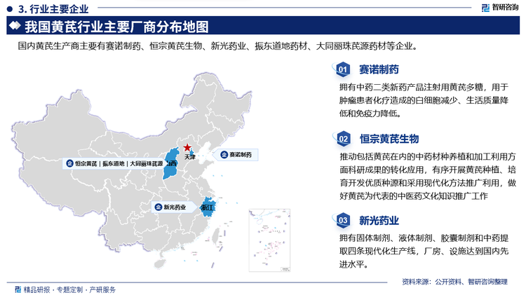 其中赛诺制药拥有中药二类新药产品注射用黄芪多糖，用于肿瘤患者化疗造成的白细胞减少、生活质量降低和免疫力降低。其中恒宗黄芪生物推动包括黄芪在内的中药材种养植和加工利用方面科研成果的转化应用，有序开展黄芪种植培育开发优质种源和采用现代化方法推广利用做好黄芪为代表的中医药文化知识推广工作。新光药业拥有固体制剂、液体制剂、胶囊制剂和中药提取四条现代化生产线，厂房、设施达到国内先进水平。