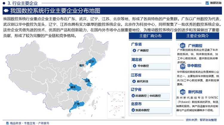 我國(guó)數(shù)控系統(tǒng)行業(yè)重點(diǎn)企業(yè)主要分布在廣東、武漢、遼寧、江蘇、北京等地，形成了各具特色的產(chǎn)業(yè)集群。廣東以廣州數(shù)控為代表，武漢則以華中數(shù)控為龍頭，遼寧、江蘇也擁有實(shí)力雄厚的數(shù)控系統(tǒng)企業(yè)。北京作為科技中心，同樣聚集了一批優(yōu)秀的數(shù)控系統(tǒng)企業(yè)。這些企業(yè)憑借先進(jìn)的技術(shù)、優(yōu)質(zhì)的產(chǎn)品和創(chuàng)新能力，在國(guó)內(nèi)外市場(chǎng)中占據(jù)重要地位，為推動(dòng)數(shù)控系統(tǒng)行業(yè)的進(jìn)步和發(fā)展做出了重要貢獻(xiàn)，形成了較為完整的產(chǎn)業(yè)鏈和競(jìng)爭(zhēng)格局。