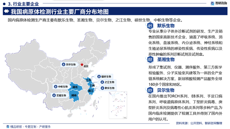 其中默乐生物专业从事分子体外诊断试剂的研发、生产及销售的国家高新技术企业，涵盖了呼吸系统、消化系统、血液系统、内分泌系统、神经系统和生殖泌尿系统的感染性疾病、传染性疾病以及恶性肿瘤的系列诊断试剂及试剂盒。圣湘生物形成了集试剂、仪器、测序服务、第三方医学检验服务、分子实验室共建等为一体的全产业链系统解决方案，新冠核酸检测产品服务全球160多个国家和地区。贝尔生物在国内推出TORCH系列、EB系列、手足口病系列、呼吸道病原体系列、丁型肝炎病毒、庚型肝炎系列及病毒性心肌炎系列等多种产品,为国内临床检测提供了检测工具并得到了国内外用户的认可。