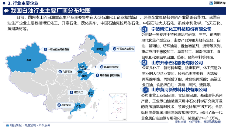 我国白油生产商数量众多，但大部分规模较小，生产技术和设备相对落后。白油产品主要集中在中低端市场，竞争激烈，而高端产品供不应求。目前，国内本土的白油重点生产商主要集中在大型石油化工企业和精炼厂，这些企业具备较强的产业链整合能力。我国白油生产企业主要包括宁波博汇化工科技股份有限公司、山东开泰石化股份有限公司、茂名石化实华股份有限公司、中国石油克拉玛依石化公司、中国石油大庆石化分公司、天津凯威永利联合化学有限责任公司、河北飞天石化集团有限公司、山东黄河新材料科技有限公司等。