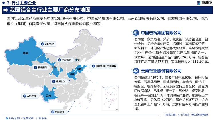 目前，国内大部分中小铝合金企业主要生产五金、家电及灯具等使用的普通铝合金，这些企业的业务规模小、设备水平较低且处于激烈的价格竞争中，效益较差。少数规模较大的企业拥有较先进的设备与技术，能够生产符合汽车、通讯等产业要求的精密铝合金，这类厂商能够与下游客户建立稳定的长期合作关系，在市场竞争中处于较有利的地位，企业效益较好。国内铝合金行业良好的市场前景正在吸引新的竞争者加入，包括一些大型的外资铸造企业，这些企业拥有先进的技术与设备，能够生产大型、精密、复杂、薄壁的铝合金产品，在行业中处于领先地位。