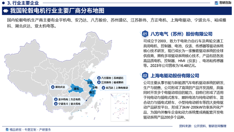 我國輪轂電機行業(yè)參與企業(yè)眾多，隨著行業(yè)的發(fā)展，輪轂電機行業(yè)的企業(yè)數(shù)量將逐漸增多，市場競爭也日益激烈。從區(qū)域分布來看，這些企業(yè)主要集中在我國東南沿海地區(qū)，如常州、臺州等地，但北方地區(qū)也有不少輪轂電機制造企業(yè)。市場上輪轂電機品牌眾多，企業(yè)需要不斷提升產(chǎn)品質(zhì)量和技術水平，以贏得市場份額。同時，一些大型企業(yè)通過并購整合與資本運作，進一步增強了市場競爭力。具體來看，我國輪轂電機行業(yè)參與企業(yè)有金宇機電、安乃達、八方股份、江蘇新偉、方正電機、上海電驅(qū)動、寧波北斗、裕成雅科、湖北慶達、永泰電機等。