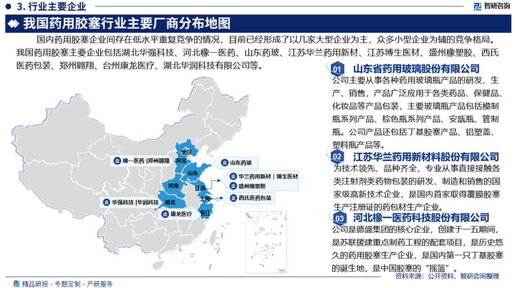 其中，山东药玻是国内药用玻璃行业的龙头企业，是国内最大的模抗瓶生产厂家。山东药玻现有六大类系列产品，千余种规格，涵盖从玻璃瓶到丁基胶塞、到铝塑组合盖一整套的药用包装产品，能满足不同客户的需求，完整的产品线以及产业链格局形成了明显的规模生产优势，体现在采购和管理成本降低、市场风险分散、综合毛利率提升等各个方面。山东药玻积极在行业内进行全国性战略布局，在内蒙古包头市、四川绵竹市建立了生产基地，突破了公司营销半径的限制，极大增强了市场辐射能力。2023年，山东药玻主导产品模制系列产品、棕色瓶、丁基胶塞等销量实现10-30%的增长。其中，山东药玻的丁基胶塞系列产品实现营业收入2.56亿元，同比增长12.66%；毛利率24.55%，同比增长0.77个百分点。