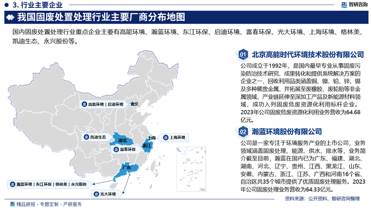 伴随着政府对环保产业的日益重视、国家不断加大政策支持和投入力度，固体废物治理行业良好的发展前景不断吸引潜在竞争者进入，国内固体废物治理企业数量明显增加，但规模普遍偏小，行业尚未出现寡头垄断格局，有实力角逐大型项目的企业数量较少。当前，固体废物治理以焚烧为主，在此方面具有较强竞争力的企业主要包括光大环境、上海环境、永兴股份、绿色动力、旺能环境等，其在固体废物治理领域具有较强的竞争力，处理能力达到万吨级。除了大型企业之外，还有许多中小型企业在固体废物治理领域发挥着重要作用，固体废物治理行业的竞争格局呈现出多元化和差异化的特点。