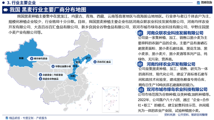 我国黑麦种植主要集中在黑龙江、内蒙古、青海、西藏、云南等高寒地区与高海拔山地地区。行业参与者以个体农户为主，规模化种植企业较少，行业格局十分分散。目前，我国黑麦种植主要企业包括河南众联农业科技发展有限公司、河南均祥农业开发有限公司、大连百谷百汇食品有限公司、新乡良润全谷物食品有限公司、双河市城市绿岛农业科技有限公司、华野庄园黑小麦产业有限公司等。