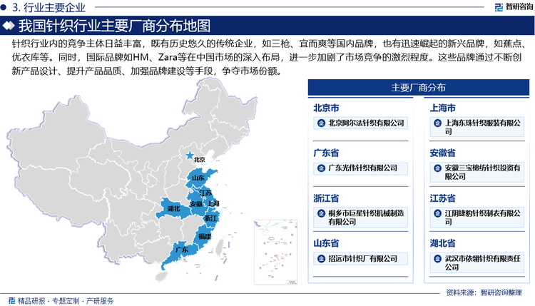 针织行业内的竞争主体日益丰富，既有历史悠久的传统企业，如三枪、宜而爽等国内品牌，也有迅速崛起的新兴品牌，如蕉点、优衣库等。同时，国际品牌如HM、Zara等在中国市场的深入布局，进一步加剧了市场竞争的激烈程度。这些品牌通过不断创新产品设计、提升产品品质、加强品牌建设等手段，争夺市场份额。