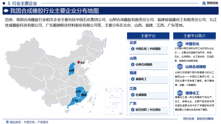 目前，我国合成橡胶行业相关企业主要包括中国石化集团公司、山纳合成橡胶有限责任公司、福建省福橡化工有限责任公司、九江杜威橡胶科技有限公司、广东顺德联佳材料股份有限公司等，主要分布在北京、山西、福建、江西、广东等地。