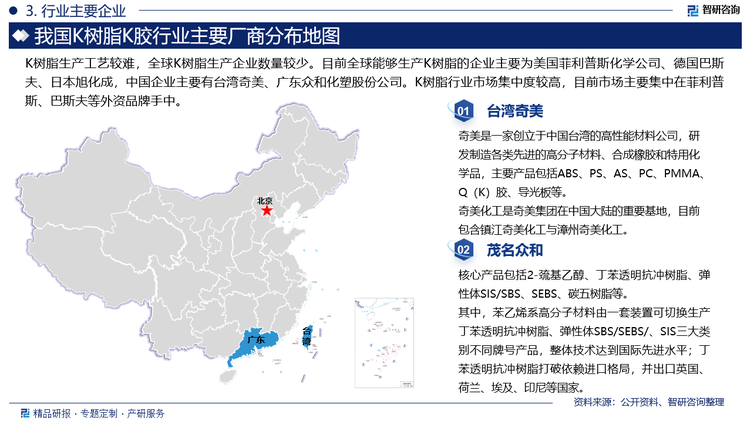 K树脂生产工艺较难，全球K树脂生产企业数量较少。目前全球能够生产K树脂的企业主要为美国菲利普斯化学公司、德国巴斯夫、日本旭化成，中国企业主要有台湾奇美、广东众和化塑股份公司。K树脂行业市场集中度较高，目前市场主要集中在菲利普斯、巴斯夫等外资品牌手中。