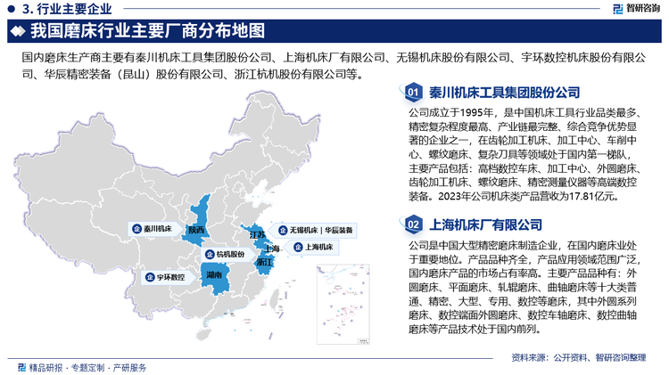 目前，我國磨床的市場競爭格局大致可分為三個層級。第一層級為國際一流的磨床企業(yè)，包括德國的PeterWolters、美國Lapmaster等，這些企業(yè)的產(chǎn)品主要針對高端市場；第二層級為國內(nèi)有一定競爭力的專業(yè)型公司，包括秦川機床、上海機床廠、無錫機床、杭機股份、宇環(huán)數(shù)控、華辰裝備等；第三層級為國內(nèi)其他低端企業(yè)，由于這些企業(yè)同質(zhì)化嚴重，缺乏核心競爭力，市場競爭比較激烈。