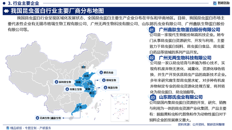 我国昆虫蛋白行业呈现区域化发展状态，全国昆虫蛋白主要生产企业分布在华东和华南地区。目前，我国昆虫蛋白市场主要代表性企业有无锡市格瑞生物工程有限公司、广州无两生物科技有限公司、山东郎氏虫业有限公司、广州鑫肽生物蛋白股份有限公司等。