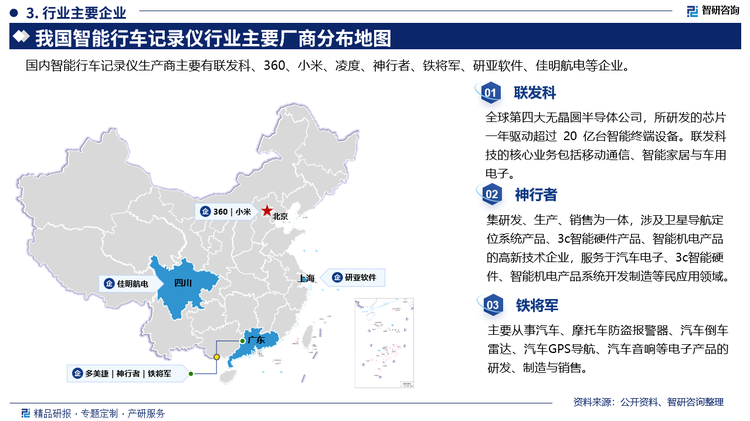 其中联发科全球第四大无晶圆半导体公司，所研发的芯片-年驱动超过 20 亿台智能终端设备。联发科技的核心业务包括移动通信、智能家居与车用电子。神行者集研发、生产、销售为一体，涉及卫星导航定位系统产品、3c智能硬件产品、智能机电产品的高新技术企业，服务于汽车电子、3c智能硬件、智能机电产品系统开发制造等民应用领域。铁将军主要从事汽车、摩托车防盗报警器、汽车倒车雷达、汽车GPS导航、汽车音响等电子产品的研发、制造与销售。