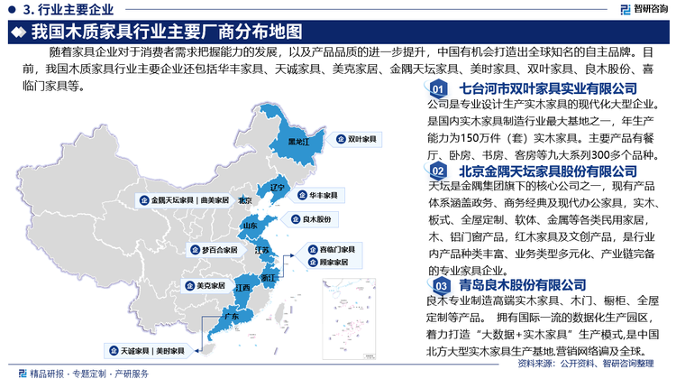 目前，我國(guó)木質(zhì)家具行業(yè)主要企業(yè)包括華豐家具集團(tuán)有限公司、深圳天誠(chéng)家具有限公司、美克國(guó)際家居用品股份有限公司、北京金隅天壇家具股份有限公司、東莞美時(shí)家具有限公司、七臺(tái)河市雙葉家具實(shí)業(yè)有限公司、青島良木股份有限公司、喜臨門(mén)家具股份有限公司等。