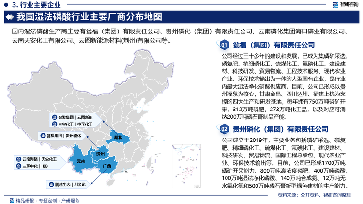 目前，我国湿法磷酸行业已进入成熟阶段，行业集中度逐步提高。与此同时，该行业逐渐形成了“产销结合”的市场格局。该行业的主要制造商主要分布在山东、江苏、广东等沿海省市。此外，由于行业竞争日益激烈，一些中小企业面临生产经营成本增加的问题，利润大幅下降。具体来看，我国湿法磷酸行业重点企业有瓮福（集团）有限责任公司、贵州磷化（集团）有限责任公司、云南磷化集团海口磷业有限公司、云南天安化工有限公司、云图新能源材料(荆州)有限公司、湖北兴发化工集团股份有限公司等。