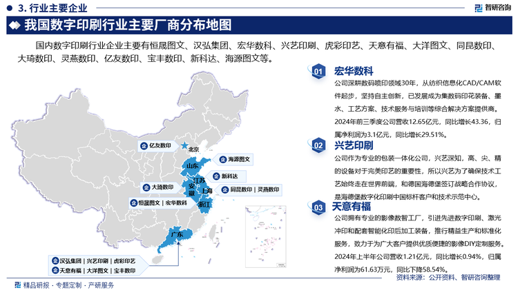 其中宏华数科深耕数码喷印领域30年，从纺织信息化CAD/CAM软件起步，坚持自主创新，已发展成为集数码印花装备、墨水、工艺方案、技术服务与培训等综合解决方案提供商。2024年前三季度公司营收12.65亿元，同比增长43.36，归属净利润为3.1亿元，同比增长29.51%。兴艺印刷作为专业的包装一体化公司，兴艺深知，高、尖、精的设备对于完美印艺的重要性，所以兴艺为了确保技术工艺始终走在世界前端，和德国海德堡签订战略合作协议，是海德堡数字化印刷中国标杆客户和技术示范中心。天意有福拥有专业的影像数智工厂，引进先进数字印刷、激光冲印和配套智能化印后加工装备，推行精益生产和标准化服务，致力于为广大客户提供优质便捷的影像DIY定制服务。2024年上半年公司营收1.21亿元，同比增长0.94%，归属净利润为61.63万元，同比下降58.54%。