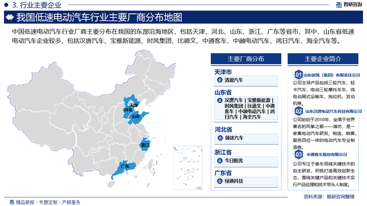 中國(guó)低速電動(dòng)汽車行業(yè)廠商主要分布在我國(guó)的東部沿海地區(qū)，包括天津、河北、山東、浙江、廣東等省市，其中，山東省低速電動(dòng)汽車企業(yè)較多，包括漢唐汽車、寶雅新能源、時(shí)風(fēng)集團(tuán)、比德文、中通客車、中融電動(dòng)汽車、鴻日汽車、海全汽車等。