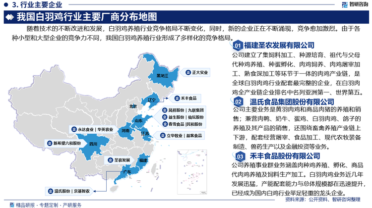 其中，圣农发展生产基地主要分部在福建、江西和甘肃，并在浙江及上海设立了创新营销中心和产品研发中心，目前圣农发展白羽鸡养殖产能超7亿羽，已建及在建食品深加工产能合计超过50万吨，位列全国第一，产品辐射范围广，并远销海外。2023年圣农发展鸡肉营业收入105.17亿元，同比增长56.89%，毛利率为6.32%。